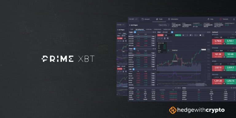 Comprehensive Review of the PrimeXBT Website